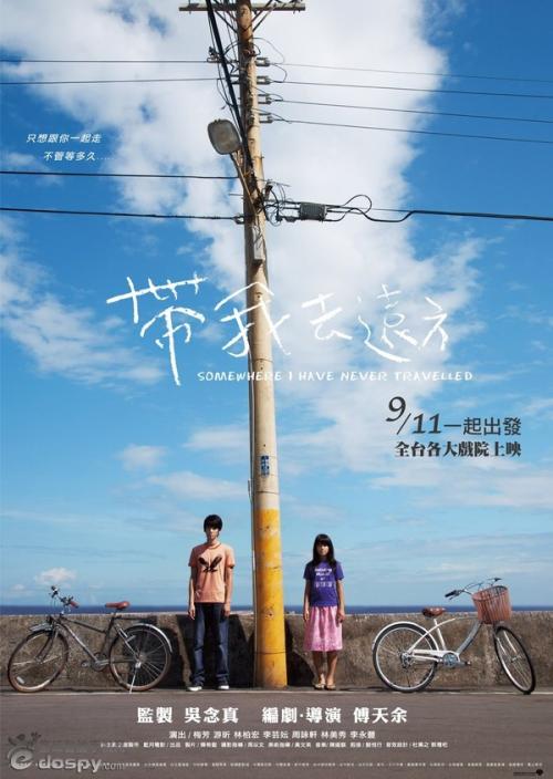 伦敦都市大学建筑学文凭证书